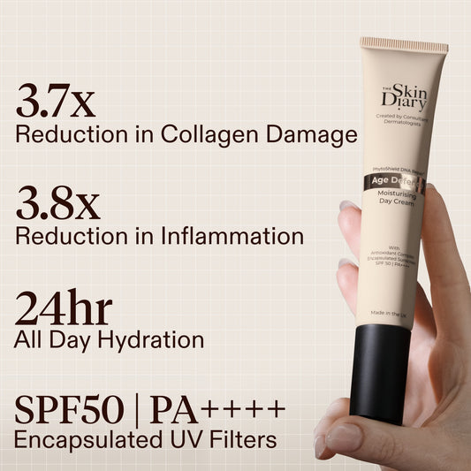 A hand holding a tube of The Skin Diary Age Defrnce Moisturising Day Cream against a light beige background with text highlighting collagen, inflammation, hydration, and SPF50 protection.